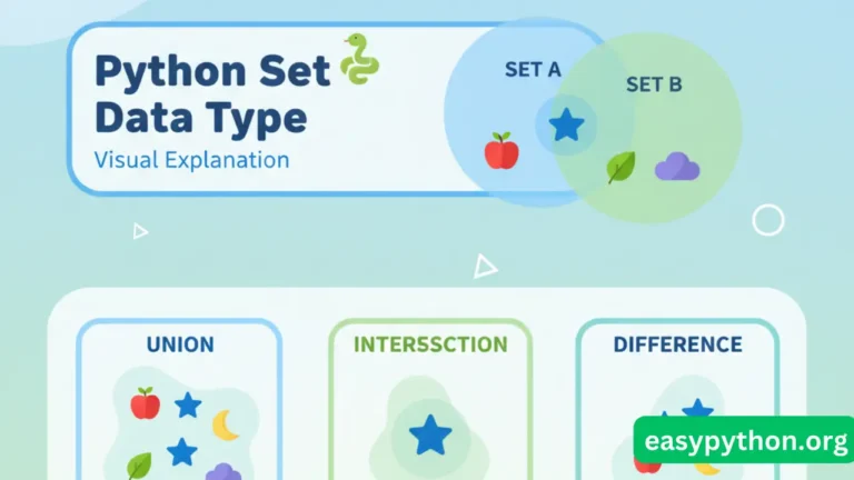 Python Sets Explained: The No-Drama Guide to Data Type Magic